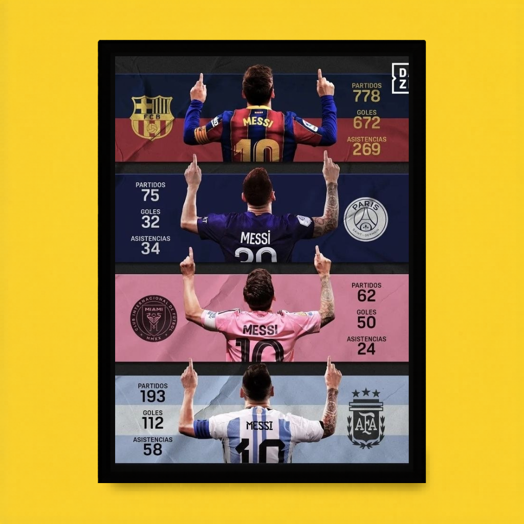 Messi Career Journey Poster