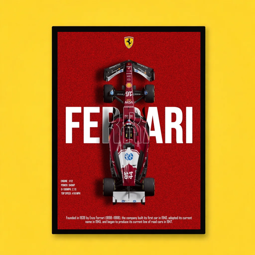 Ferrari F1 – Racing Passion