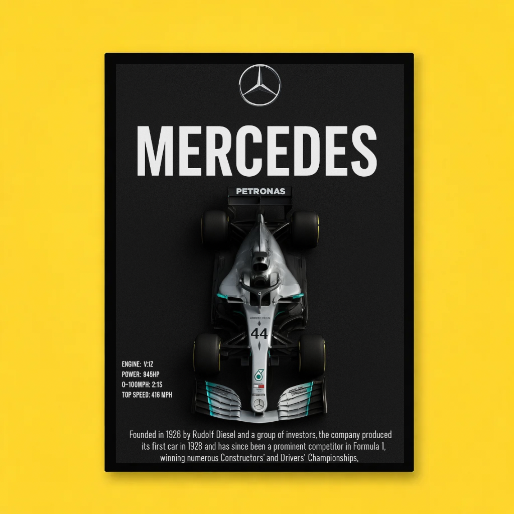 Mercedes AMG F1 – Silver Dominance