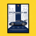 Porsche 911 GT3 RS – Performance Icon